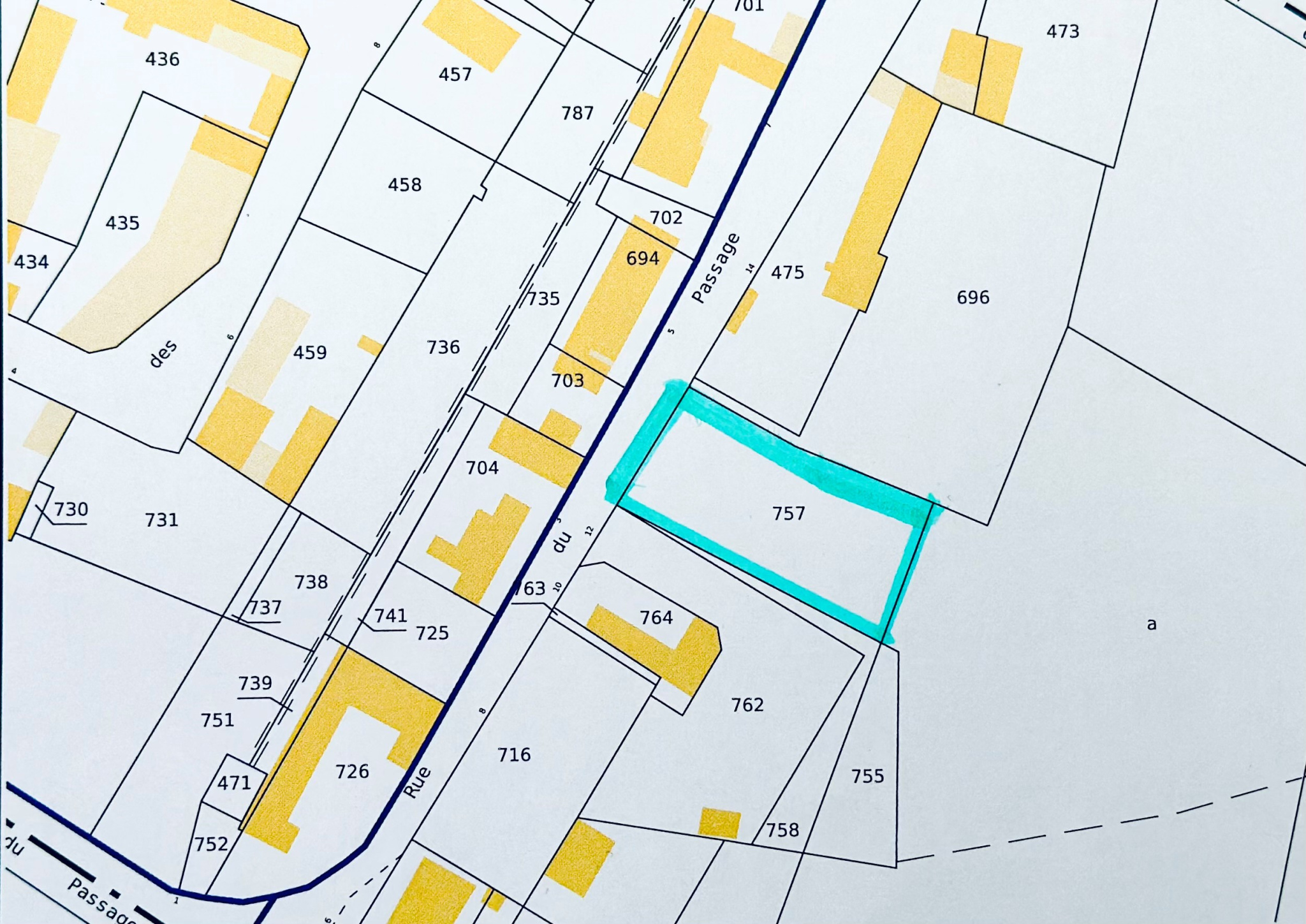 property